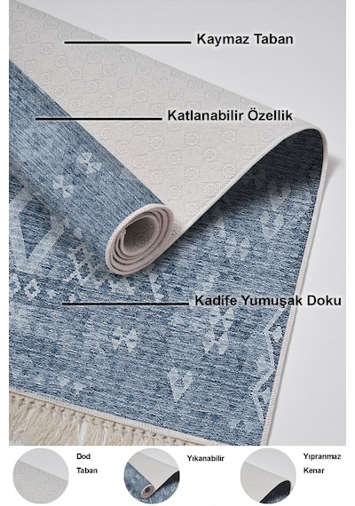 Dekoreko Kaymaz Taban Djt 2 Li Banyo Paspas Takımı Trend Saçaklı Iskandinav F5137 lacivert