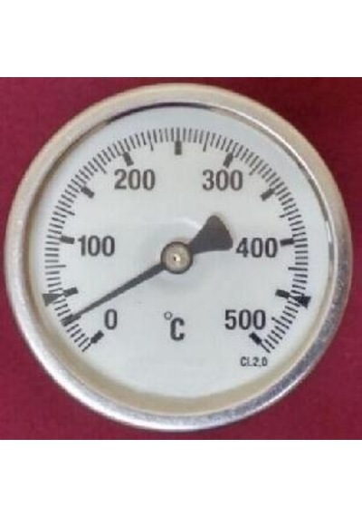 500 Derecelik Fırın Göstergesi