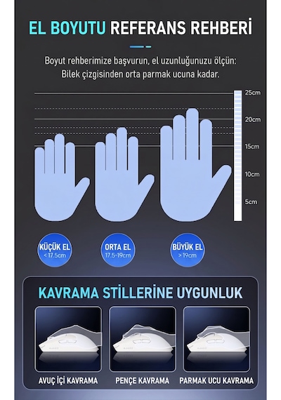 Aj200 Nl Aı Yapay Zeka Sesli Komut Destekli Near-link 3 Modlu Kablosuz Oyuncu Mouse Diğer