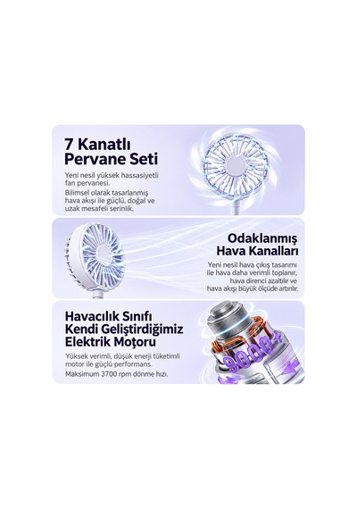 Ezere Flexcool Magsafe Manyetik Telefon Fanı Taşınabilir Mini Vantilatör