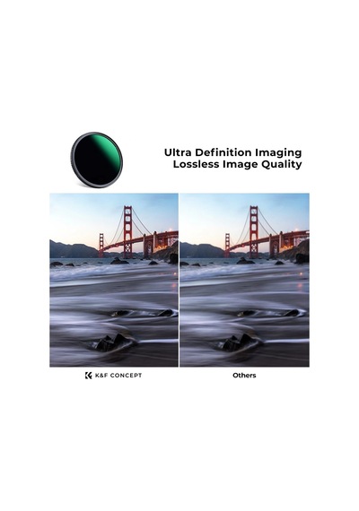 K&f 82mm Nano-d Serisi Nd3-nd1000 Filtre 1.5-10 Stop