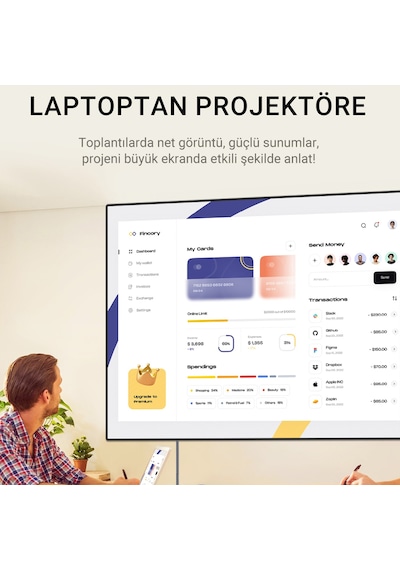 Veggieg Dp To Hdmı Kablo 8k 60hz 4k 240hz Hdr 3d 48gbps Örgülü Displayport To Hdmı Kablo 2 Metre