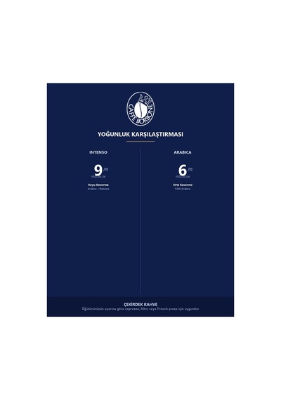 Caffe Borbone Intenso Ve Arabica 2 Kg Çekirdek Kahve - İkili Avantaj Paketi