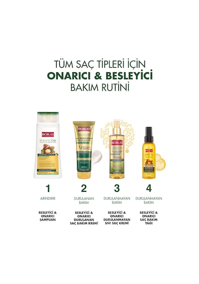 Bioblas Botanic Oils Argan Şampuan 360 Ml Besleyici, Onarıcı, Argan Yağı