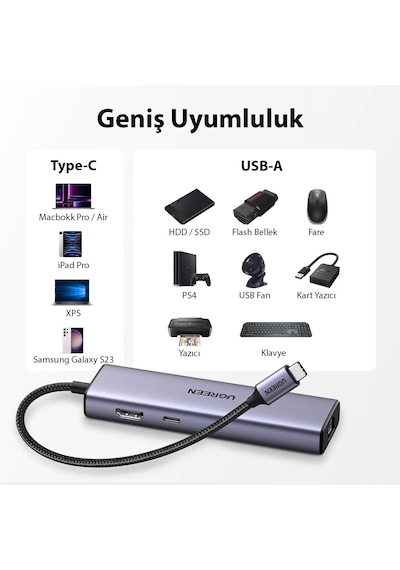 Ugreen 6IN1 Arada Type-C To 3 Usb 3.0 4K/30Hz Hdmı RJ45 Gigabit Ethernet Pd Dönüştürücü Hub