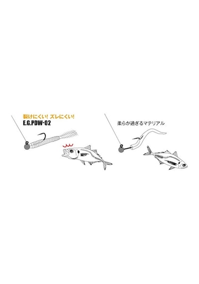 Evergreen Dot Taıl 2.5" Nokta Kuyruklu Light Game Solucan Yem 502 Clear Rd - 20026502
