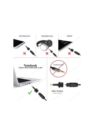 Toslink To Mini Toslink Adaptör