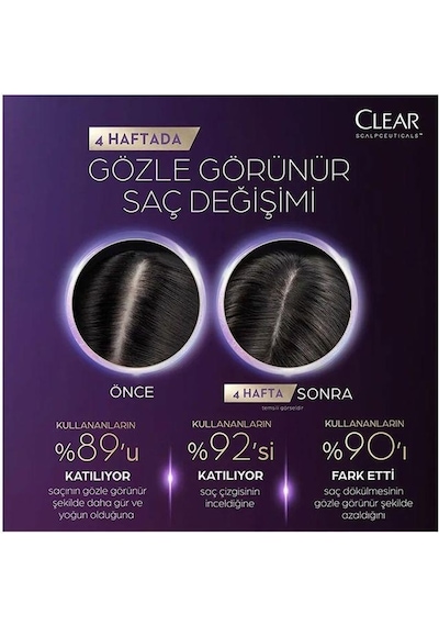 Clear Scalpceuticals Saç Dökülmesine Karşı Saç Bakım Kremi 170 ML