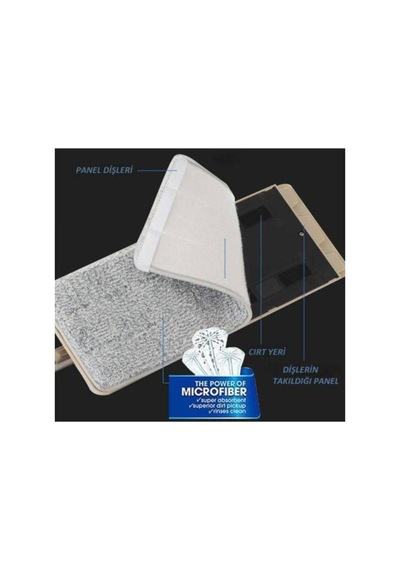Yedek 3 Adet Microfiber Bez Diğer