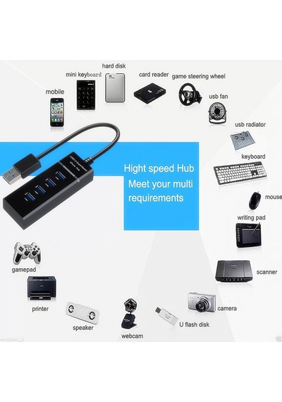 Auris Hb10 4in1 Usb 3.0 Çoklayıcı Hub 30cm