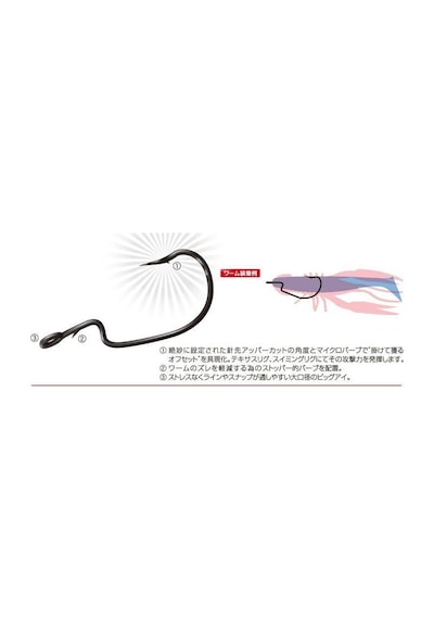 Magbite Uppercut Offset Hook Red 1/0