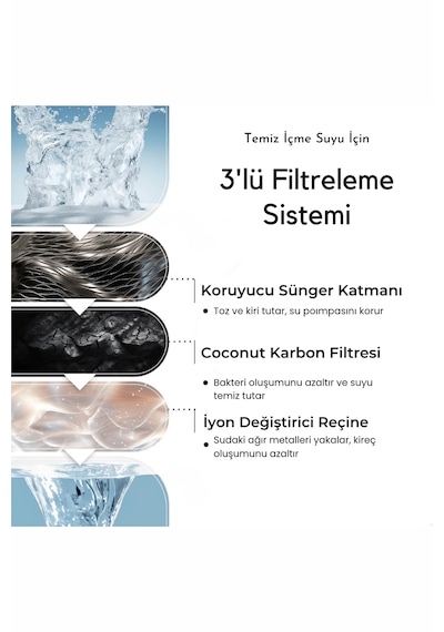 Catrevi 4 L Paslanmaz Çelik Su Pınarı Kedi Köpek Premium Su Çeşmesi Ultra Sessiz Su Sebili 4 Filtre Hediye