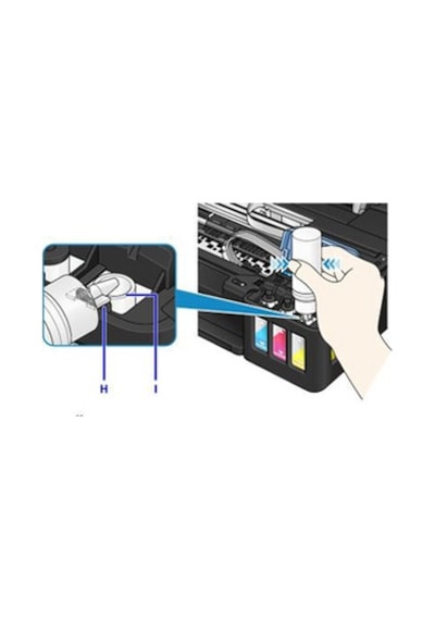 Canon GI-490 Uyumlu Forprint Dolum Seti 4X100ml,