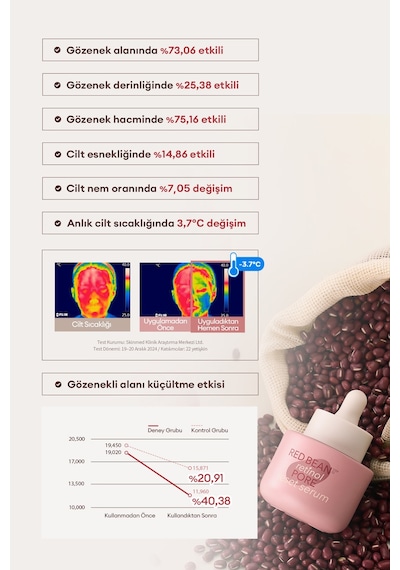 Missha Retinol Ve Kırmızı Fasulye Özlü Sıkı Görünüm Sunan Serum 30 ML