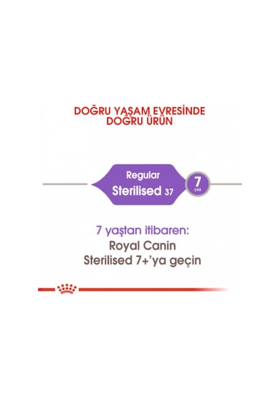Fhn Sterilised 37 Kısırlaştırılmış Kedi Maması 4 Kg Ptanna251100066