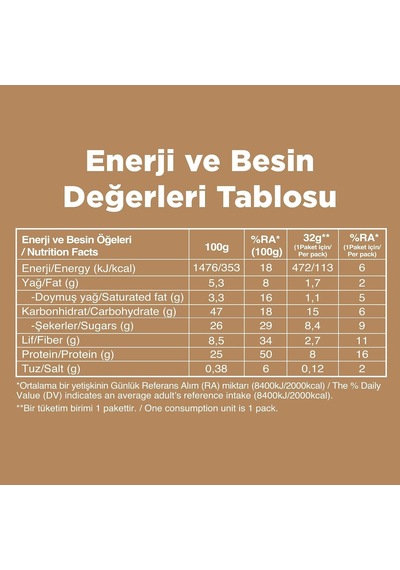 Tr Protein Bar, Karma Kutu 4 Çeşit , 32gr X 12 Adet 2 Paketi
