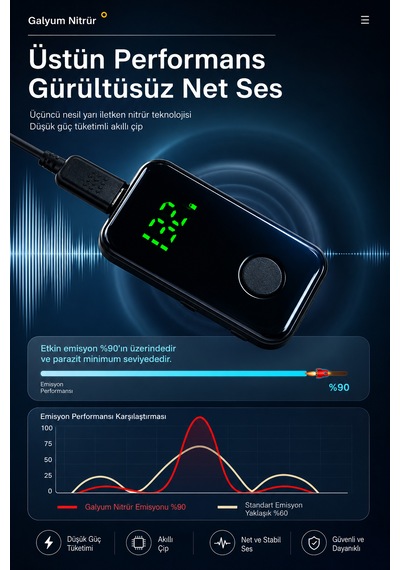Mini Telsiz Kablosuz Giyilebilir Talkie Walkie