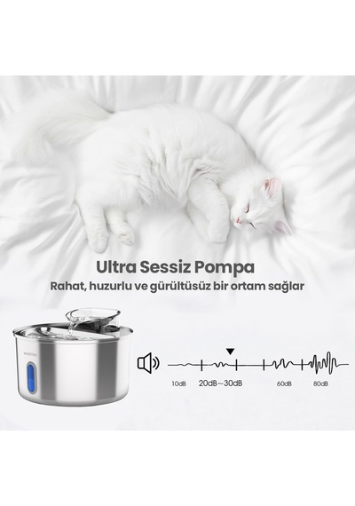Tr Wf009l-w Pencereli Otomatik Kedi Su Sebili,kedi Su Çeşmesi, Su Pınarı 3.5lt Geniş Hazne, Sus304 Çelik, Ultra Se
