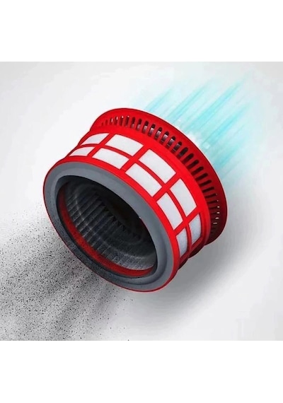 Roborock H7 Dikey Süpürge Kırmızı Arka Hepa Filtre 2 Adet