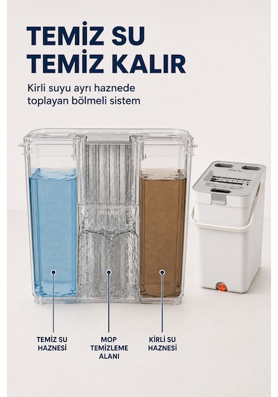 Temiz Ve Kirli Su Ayrımlı Mikrofiber Tablet Mop Ve Kovalı Temizlik Seti 360 Döner Başlık, 2 Yıkanabilir Bez