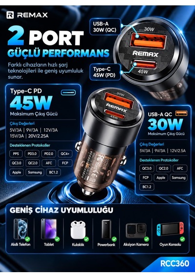 Remax Rcc360 75w Pd 45w Type-c Ve Qc 30w Usb-a Şeffaf Araç Şarj Cihazı