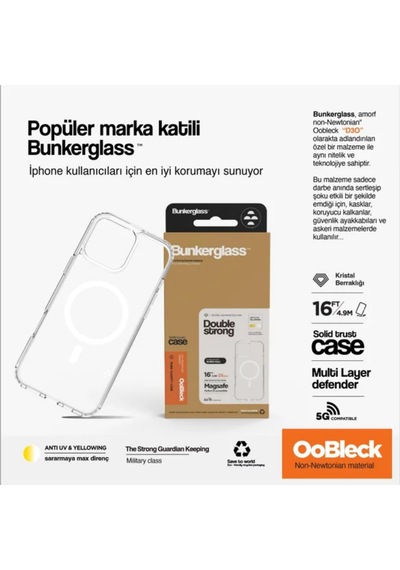 İberry Bunkerglass 15 Magsafe Uyumlu Kılıf - Şeffaf