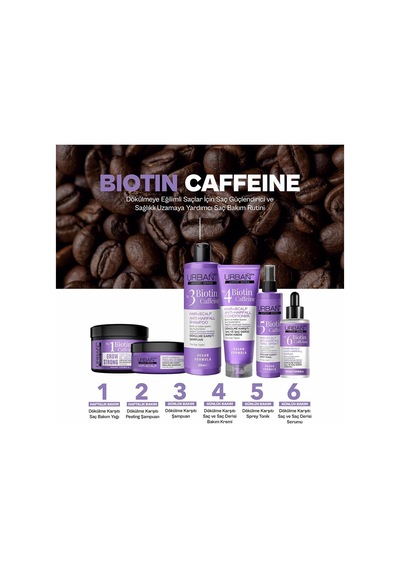 Urban Care Expert No.6 Biotin Caffeine Dökülme Karşıtı Saç Bakım Serumu, 50 Mililitre, Vegan