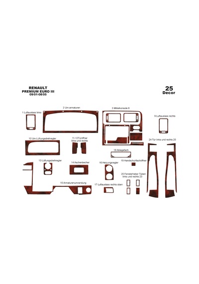 Renault Premium Midlum Torpido Kaplama 2001-2005 25 Parça Maun