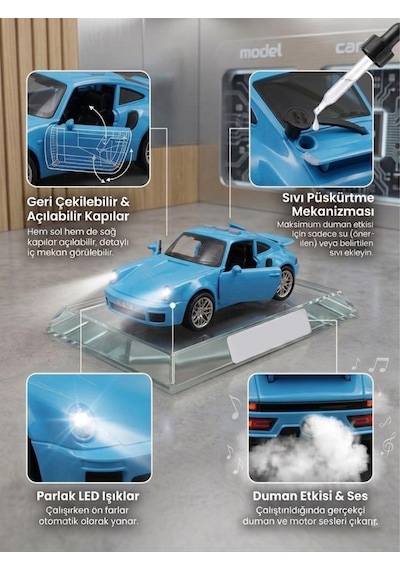 Duman Atan 3 Buton Fonksiyonlu Sesli Işıklı Müzikli Sürtmeli Kapıları Açılan Porsche Oyuncak Araba Mavi
