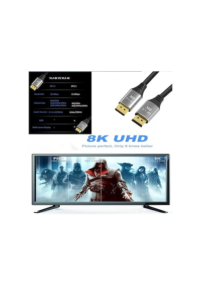 Pmr 8k Displayport Kablo 5m - 1.4v, 7680x4320p, 32.4gbps, Hdr Zr834