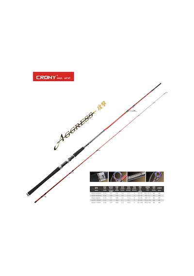 Crony Aggress 3 Ags3-902Mh 274 CM 20-50 Gr Spin Kamış