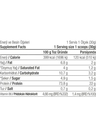 West Nutrition Whey Protein Tozu 2400 gram - 80 Servis + Hediye