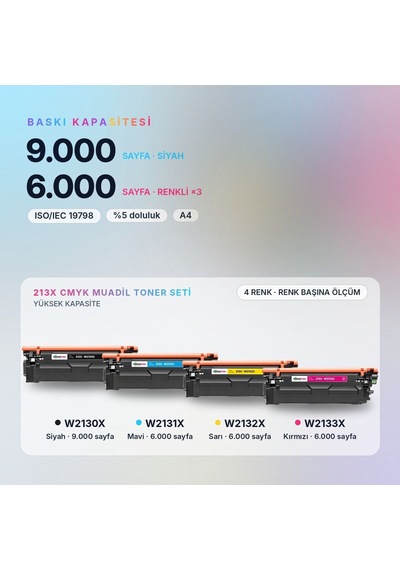Hp 213x Cmyk Uyumlu Toner Seti - Çipli / Color Laserjet Enterprise 5700 / 6700 / Mfp 5800 / 6800 / W2130x / W2131x / W2132x / W2133x