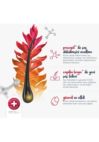 Mamaaura Fortify Me Saç Serumu 50 ML