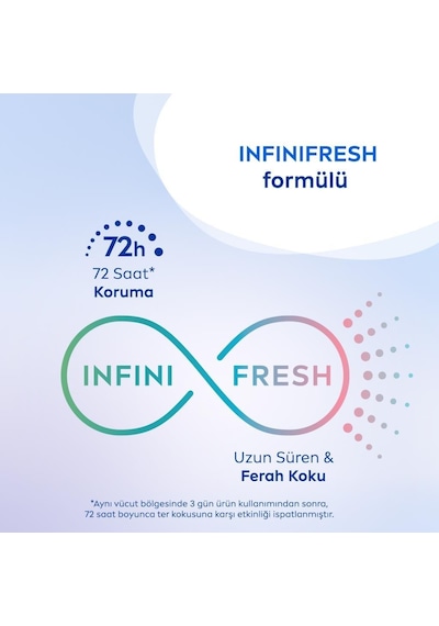 Nivea Fresh Sensation Kadın Ve Erkek Sprey Deodorant 150 Ml,72 Saat perspirant Koruma,uzun Süren Ferahlık X2