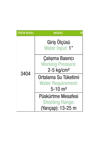 Metsan 3404 Atılgan Junıor Plastik Açılı Yağm. Başlığı 1"