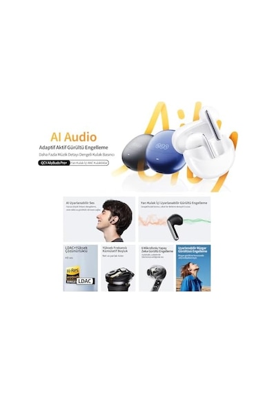 Qcy Ht10 Ailybuds Pro Plus Adaptif Anc Hi-res Ldac Aı 6 Mikrofon Bluetooth 5.3 Kablosuz Kulaklık Beyaz