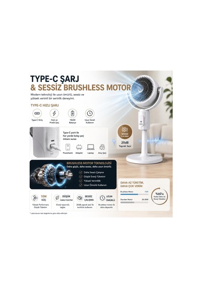 Şarjlı Ayaklı Vantilatör, 5 Hız Kademeli, Uzaktan Kumandalı, Type-c Şarj, Sessiz Brushless Motor, 120 Salınım