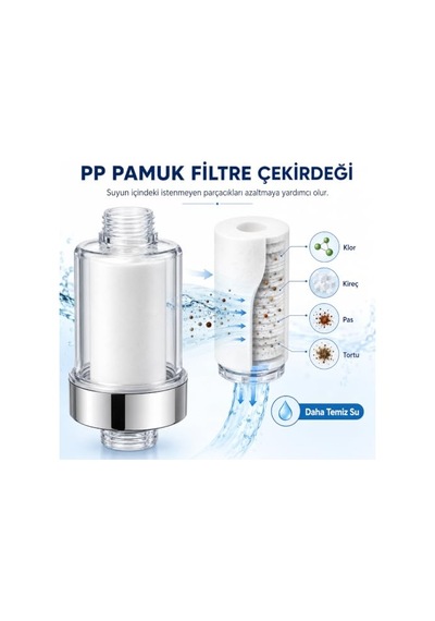 Sogud Duş Başlığı Filtresi Beyaz - Klor Kireç Tortu Pas Önleyici Duş Su Filtresi Aparatı - Pp Pamuk Filtreli Banyo Arıtma Başlığı - Şeffaf Gövde Krom Detaylı Model - 2 Yedek Filtreli