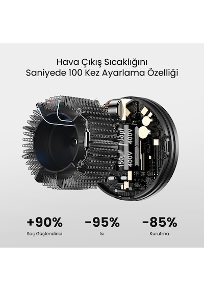 Laifen Swift 1600W 3 Başlıklı Yüksek Hızlı Saç Kurutma Makinesi