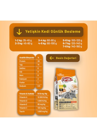 Tavuklu Yetişkin Kedi Maması 15 Kg- 2 Adet