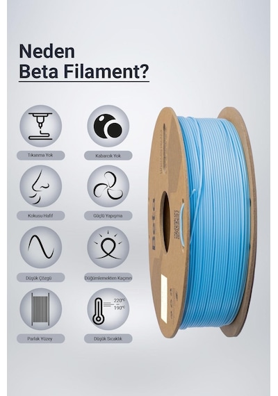 Beta Pla High-speed Filament Sky Blue