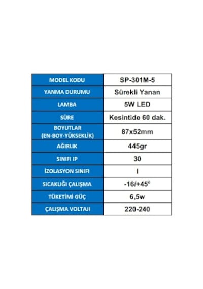 Spotlite Sp-301M-5 Acil Aydınlatma Armatürü Sürekli Ve Kesintide Diğer