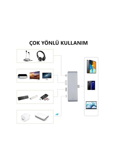 C Hub 4 Port 85w Pd Type-c Port 4k 30hz Veya 1080p 60hz Hdmı 1 Adet Usb 3.0 Port Şarj Ve Veri Transfer 3.5mm Jak Kulak
