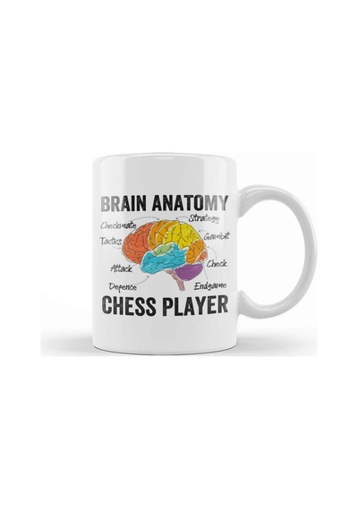 Chess Funny Brain Anatomy Of A Chess Player Kupa Bardak Porselen Karışık