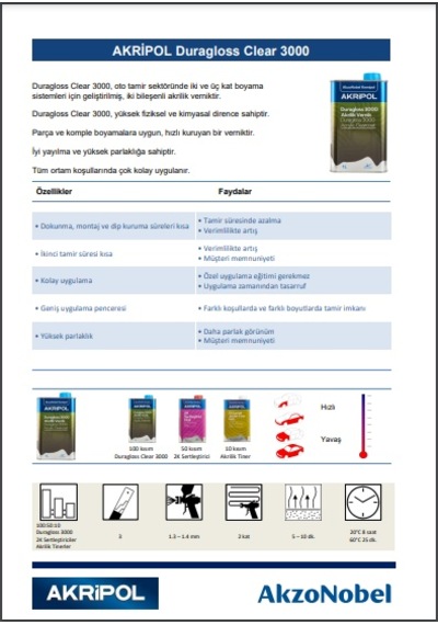 Akzonobel Akripol 2k Akrilik Duragloss Clear 3000 Vernik 1/1 1 Litre