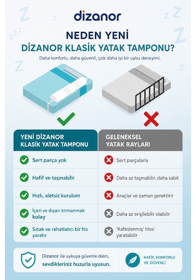 Dizanor Yeni Nesil Sünger Yatak Bariyeri 140 Cm