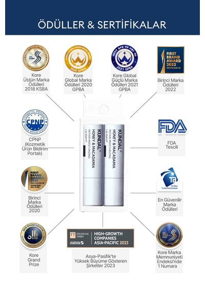 Kundal Honey & Macadamia Repair Moisturizing Lip Balm
