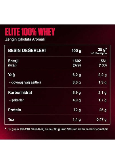 Dymatize Elite Whey Protein Tozu 2170 Gr - Çikolata çikolata