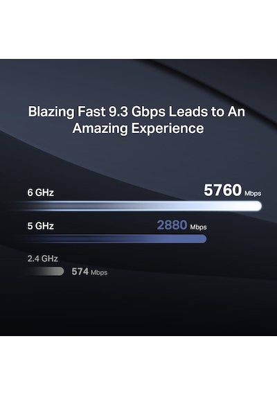 Mercusys Mr47be Wıfı7 Be9300 Üç Bant Router